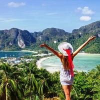 Отзыв от Софья - Виза Destination Thailand